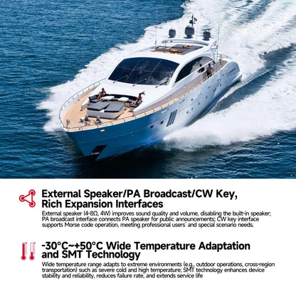 OMIZN 5558 SSB CB Radio 10 Meter Multi-Mode PA/CW/AM/FM/USB/LSB, 55W Max Power, 360 Channels, Instant Channel 9, NB/ANL, SWR Calibration, ASC, TB, RF-Gain, Auto-Scan, Support Programming